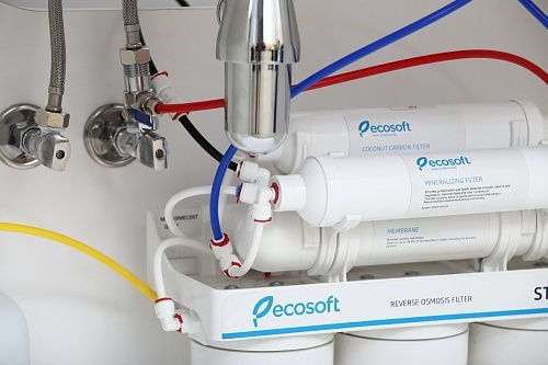 Ecosoft Σύστημα Αντίστροφης Όσμωσης 6 Σταδίων Standard