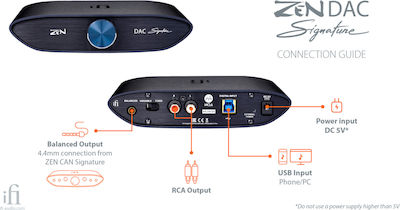 iFi Audio Zen Signature DAC Μαύρο