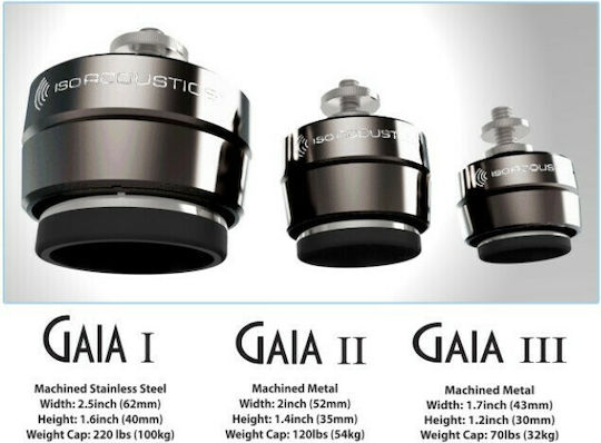 IsoAcoustics Gaia I Αντικραδασμικά Πατάκια Σετ 4 Τεμαχίων Ασημί