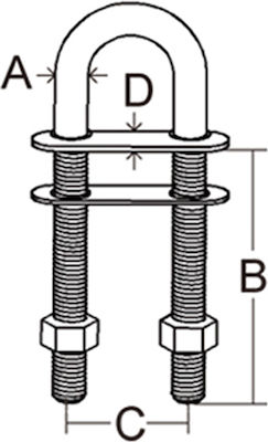 Eval Dock Cleats Inox Τύπου V Ενισχυμένη 63x36mm