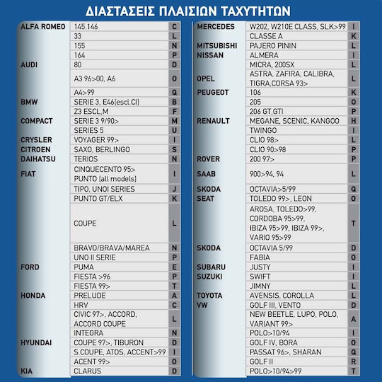 Autoline K2 Διακοσμητικό Πλαίσιο Λεβιέ Ταχυτήτων Αυτοκινήτου σε Ασημί Χρώμα