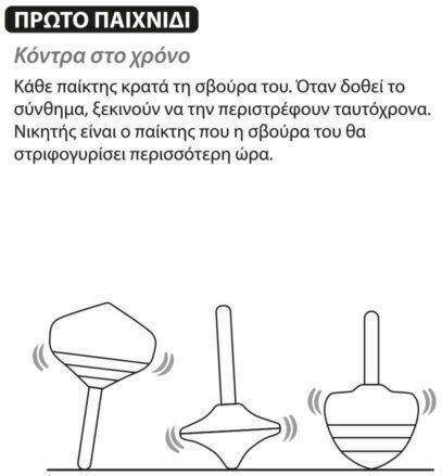 iwood Дървена Въртяща Се Върха Spinning Top MWSJ За 3+ Години