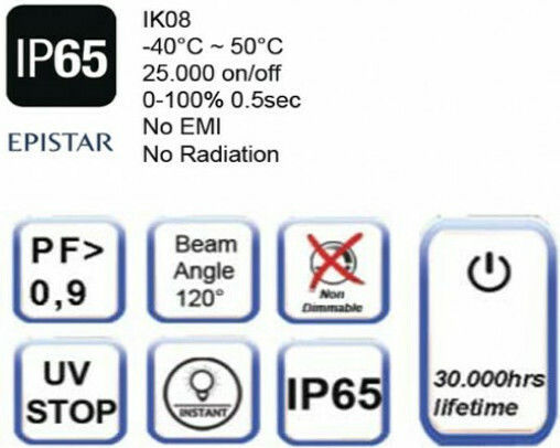 Universe Στεγανός Προβολέας LED 200W Ψυχρό Λευκό 5000K IP65