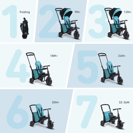 Smart Trike Folding 500 and Convertible for 9 Months Blue