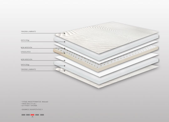 Bs Strom Ανώστρωμα Ruby Ergolatex Top Μονό Latex 90x190x6εκ.