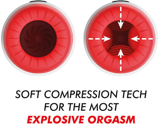 Jamyjob Jamyjob Rocket Masturbator με Δόνηση Masturbator Soft Compression Tech & Vibration