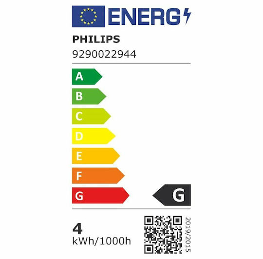 Philips Hue Smart Λάμπα LED 5.2W για Ντουί E14 Ρυθμιζόμενο Λευκό 470lm