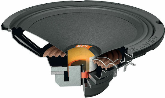 Hertz SPL Show SV 200.1 Ηχείο Αυτοκινήτου 8" με 250W RMS (Midrange)