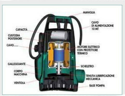 Makita PF0800 Single-phase Pump Waste Water / Sewage 1hp PF0800