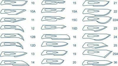 Medical Scalpel No20 20BC 100 Pieces