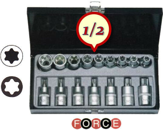 Force 4171