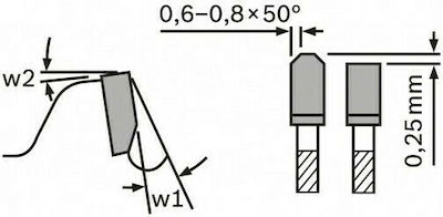 Bosch 2608644112 Schneidscheibe 254mm mit 80 Zähnen 1Stück