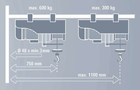 Einhell GT-SA 1200 Βάση Παλάγκου (Βραχίονας)