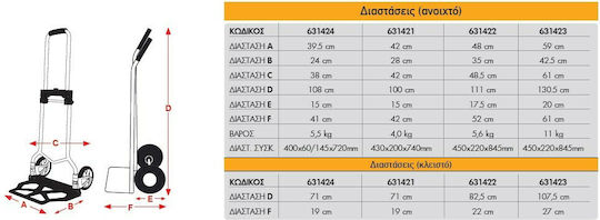 Express Καρότσι Μεταφοράς Πτυσσόμενο για Φορτίο Βάρους έως 120kg σε Μαύρο Χρώμα