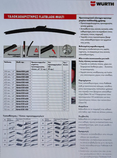 Wurth Flatblade Multi Υαλοκαθαριστήρας Αυτοκινήτου Οδηγού 610mm Universal