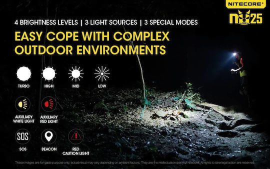 NiteCore Rechargeable Headlamp LED IP66 with Maximum Brightness 360lm NU25 Yellow