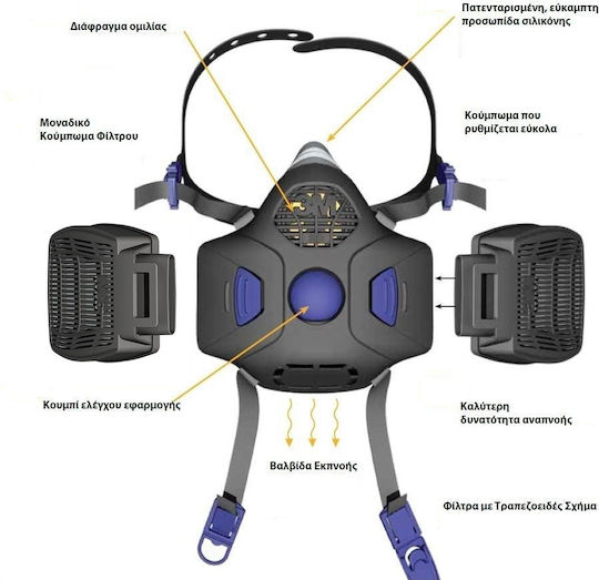 3M Masca Jumătate de față cu Filtre Interșanjabile Secure Click HF-803SD