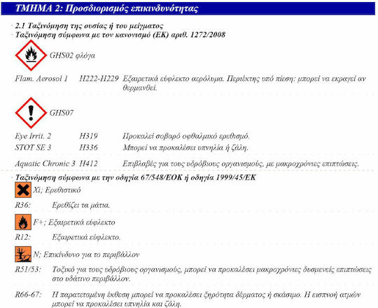 Morris Σπρέι Ηλεκτρικών Επαφών 400ml