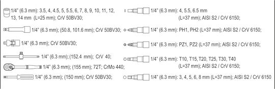 Yato Ratschen- & Steckschlüssel-Sets 1\4" 38Stück