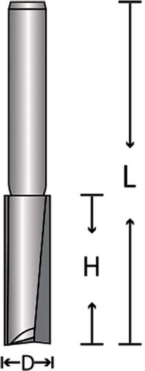 Benman Grooving Cutter Cutter Bit for Groove Shaping in Wood 12mm x 51mm