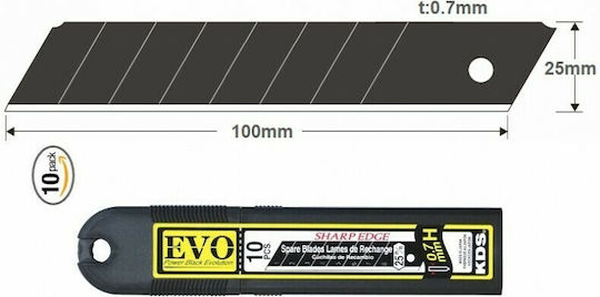 KDS Cutter Blade 25mm 10pcs
