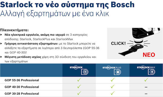 Bosch GOP 55-36 Professional Electric Oscillating Multi Tool 550W with Speed Control 0601231100