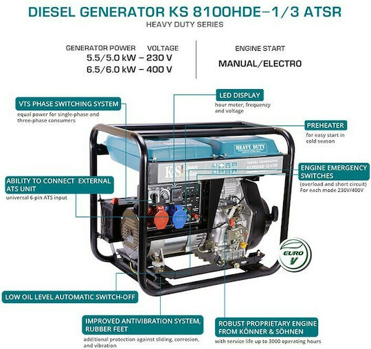 Könner & Söhnen Генератор Дизел Четиритактов с Миза и Максимална Мощност 8kVA