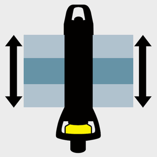 Karcher OS Εκτοξευτήρας Βεντάλιας 2.645-133.0
