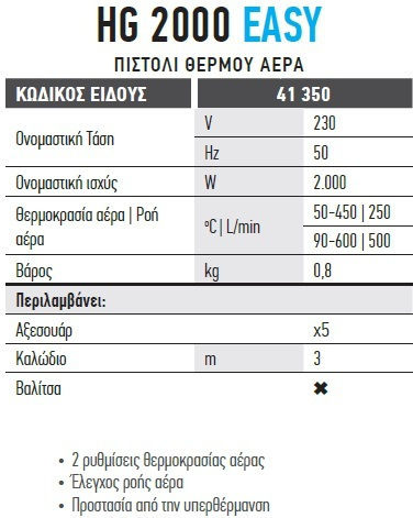 FFG HG 2000 Easy Πιστόλι Θερμού Αέρα 2000W με Ρύθμιση Θερμοκρασίας εως και 600°C