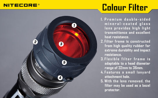 NiteCore NFD34 Filtru lentilă Mangekyu