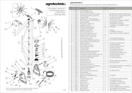 Agrotechnic D29 Olive Harvesting Accessory