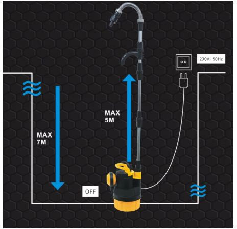 Kraft & Dele Pump Waste Water / Sewage 2.26hp with Floater KD746