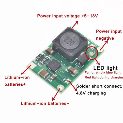 Optum TP5100
