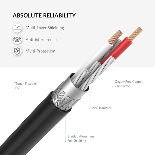 Ugreen 3.5mm Female to RCA Male Audio Cable Gray 0.25m with Gold Plated Terminals 10561