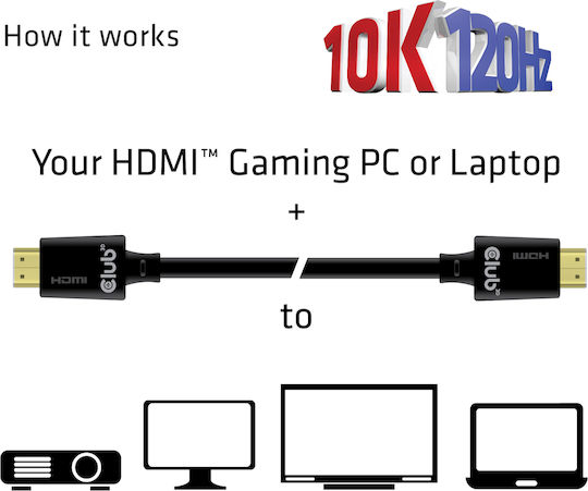Club3D HDMI 2.1 Ultra High Speed 48Gbps 4K 120Hz HDR VRR Cable HDMI male - HDMI male 3m Μαύρο