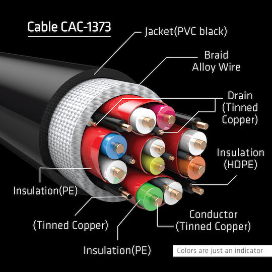 Club3D HDMI 2.1 Ultra High Speed 48Gbps 4K 120Hz HDR VRR Cable HDMI male - HDMI male 3m Μαύρο