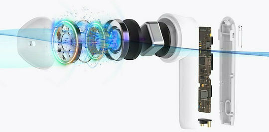 Tronsmart Onyx Ace Слушалка за ухо Bluetooth Handsfree Безжични слушалки с Калъф за Зареждане Бяа