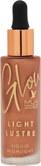MUA Glow X Mua Light Lustre Liquid Highlight Ochelari 30ml
