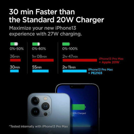 Spigen Φορτιστής Χωρίς Καλώδιο με Θύρα USB-C 25W Λευκός (ArcStation)