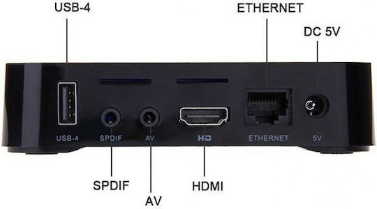 TV Box MXQ Pro 4K UHD cu WiFi USB 2.0 1GB RAM și 8GB Spațiu de Stocare cu Sistem de Operare Android 7.1