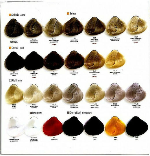 Alfaparf Milano Professional Evolution Of The Color Боя За Коса 8.21 Русо Светло Пепеляво Ирисирано 60ml