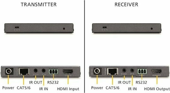 Marmitek MegaView 241 UHD 2.0 HDMI Extender
