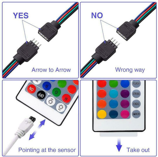 Andowl Smart Ταινία LED 12V RGB Φως 5m Τύπου SMD5050 με Τροφοδοτικό & Τηλεχειριστήριο