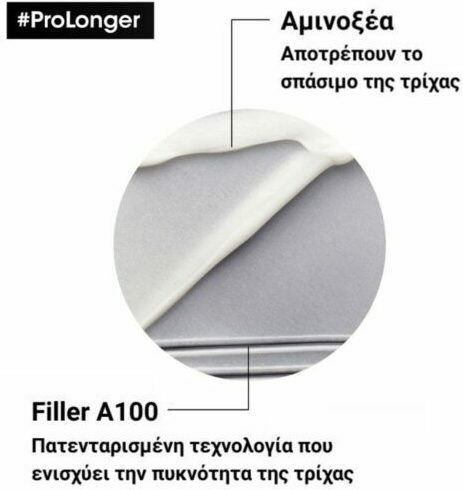 L'Oréal Professionnel Pro Longer Conditioner Αναδόμησης/Θρέψης για Λεπτά Μαλλιά 200ml