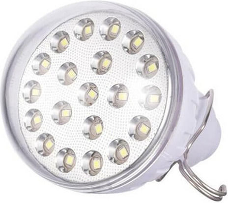 Factory Street Solar Light 5W 900lm IP64
