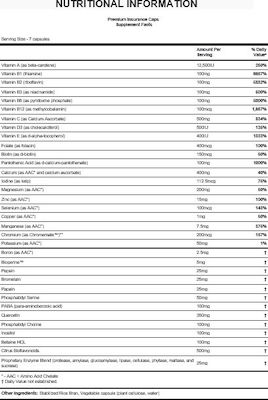 Hammer Nutrition Premium Insurance Caps Βιταμίνη για Ενέργεια 210 κάψουλες