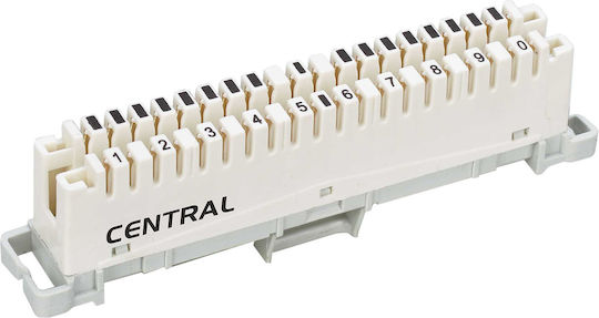 Central Οριολωρίδα 80-81-551 1τμχ