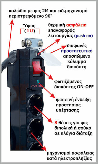 Central Ракла Мултифункционално гнездо 91-71-213C 1бр