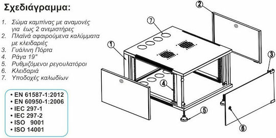 Central С крака Рак кабинет 9U 54x60x45.5см Черен 3000 3 600 09/C