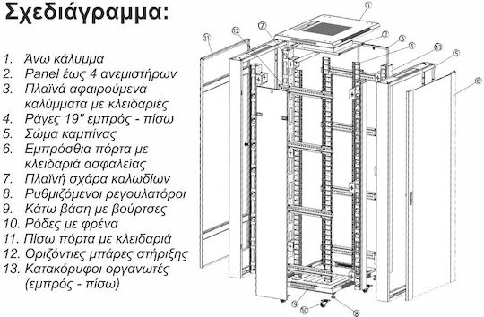 Central Επιδαπέδια Rack Cabinet 42U με 2 Διάτρητες Πόρτες 80x100x207cm Black 9900596042/C2